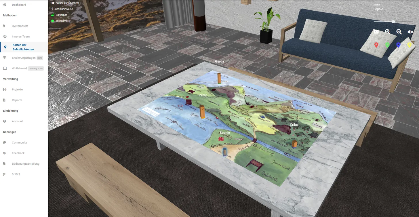 Captura de pantalla: mapa de los estados de ánimo sobre la mesa en la sala de asesoramiento virtual, con figuras con nombre
